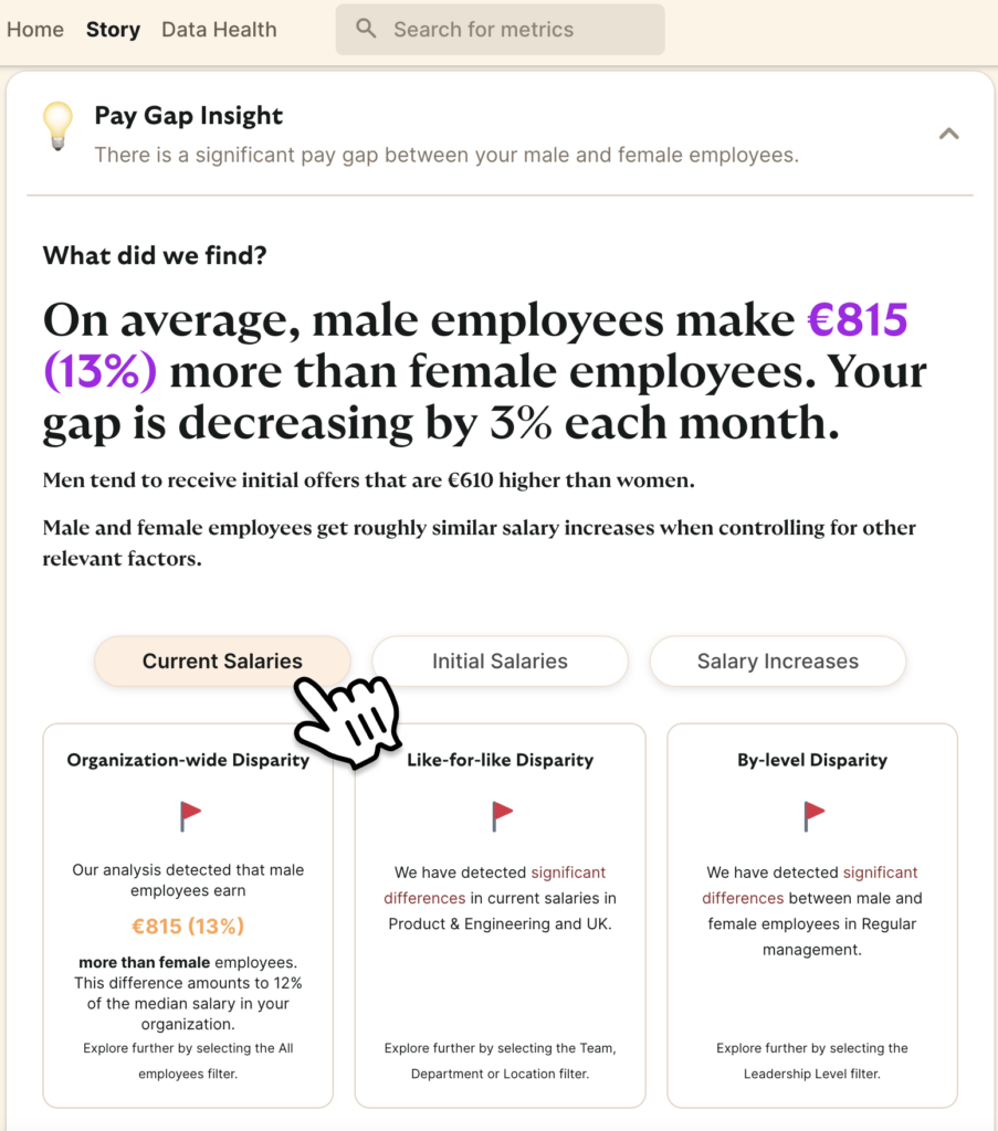 How to Ensure Pay Equity at Your Organization - Orgnostic